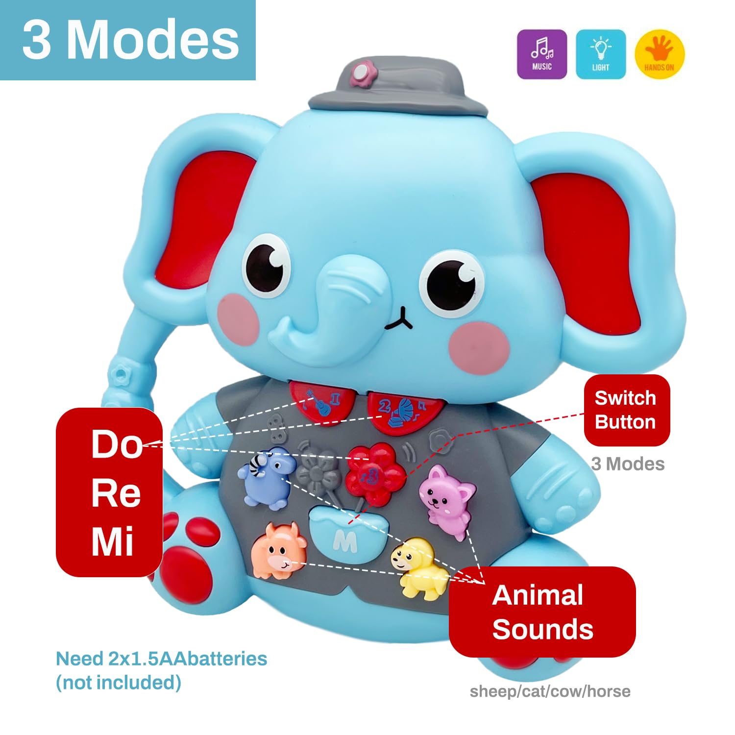 Elephant Musical Toy for Toddlers – Light-Up Piano for Ages 6–36 Months, Educational Gift for 1–3 Year Olds